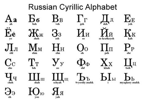Taxi Couple Footpad Learn Russian Alphabet In Minutes Symposium