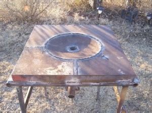 How to build a make a small blacksmith's forge (gas) by makingcustomknivesforge by vendigroth. Homemade Charcoal Forge - HomemadeTools.net