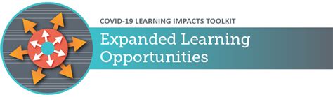 Expanded Learning Opportunities Cde