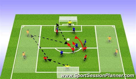 Version 2.0 helps you easily prepare effective soccer practices. Football/Soccer: Crossing and Finishing 4-3-3 (Tactical ...