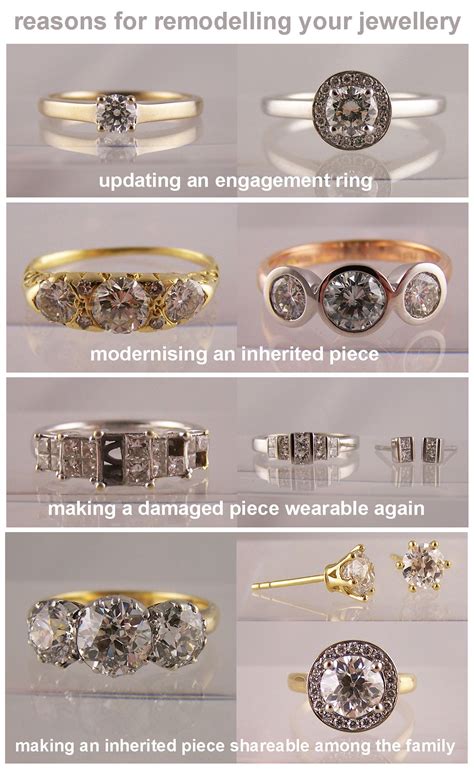 7 reasons why should you think about resetting a diamond ring - Ring