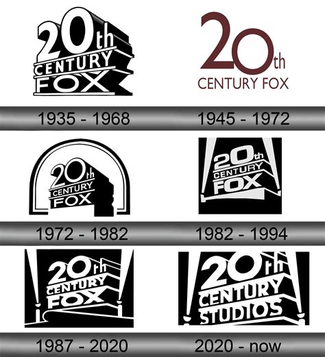 Logotipo De Th Century Fox MiradaLogos Net Todos Los Logotipos Del Mundo