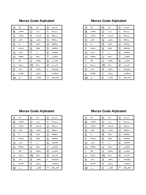 Morse Code Alphabet Chart Free Templates In PDF Word Excel Download