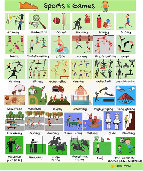 List Of Sports Names Of Sports And Games In English 7 E S L English