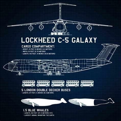 Lockheed C 5 Galaxy Usaf Transport Military Machine