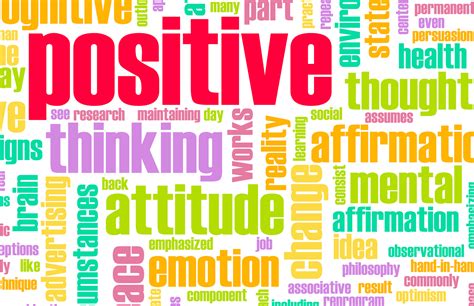 Attitude Positive Clip Art Library