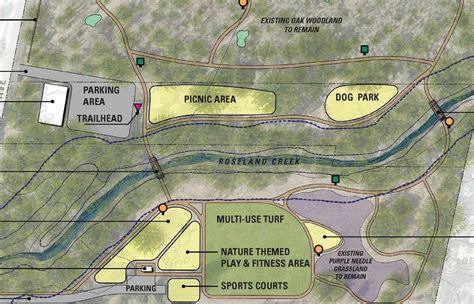 Plan For Roseland Creek Community Park City Of Santa Rosa — Nextdoor — Nextdoor