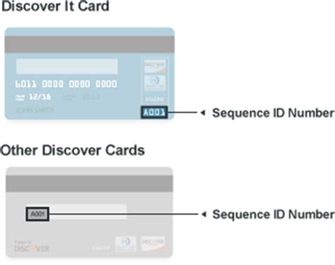 About custom discover card contact number. Activate Hbc Credit Card Phone Number - auditblogger