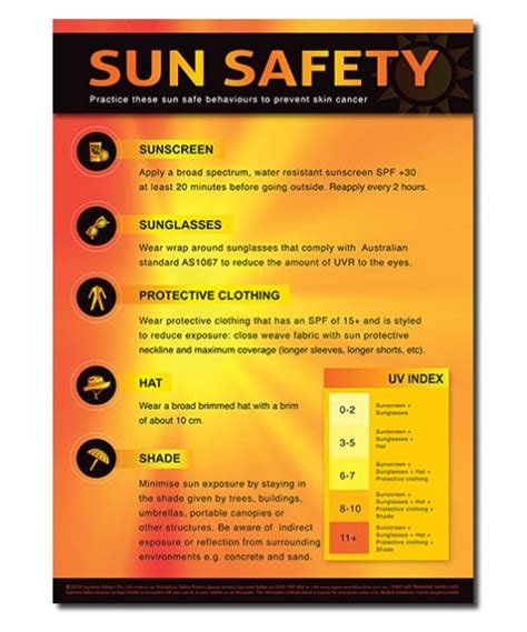 Sun Safety Poster Safety Posters Poster Raise Awareness Kulturaupice
