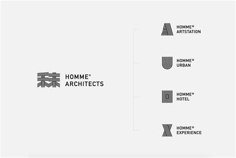 30 Best Architecture Logo Designs That You Should Check