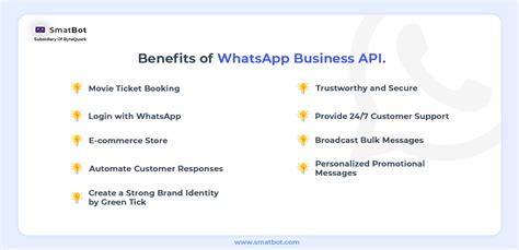 How Whatsapp Business Api Can Benefit Businesses