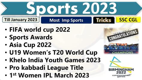 Sports Current Affairs 2023 Sports Current Affairs 2022 2023 Tricks
