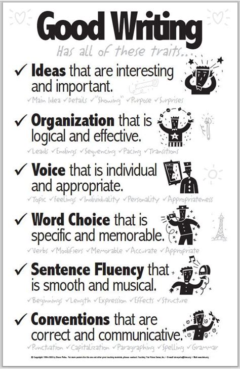 Characteristics Of Good Writing Writing Traits Six Trait Writing