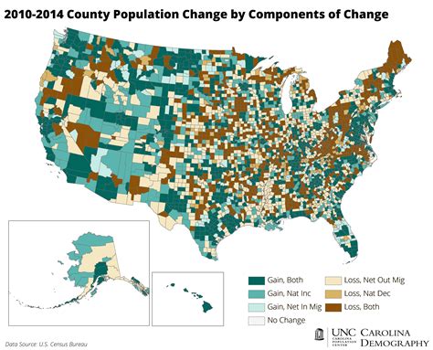 2010 2014 County Population Change And Components Of Change Carolina