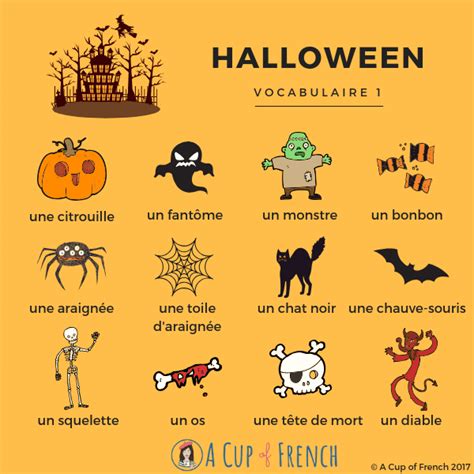 Halloween French Words 1 Learn French French Vocabulary French