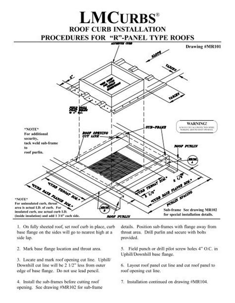 Lmcurbs Roof Curb Installation Procedures For â Râ Panel Type Roofs