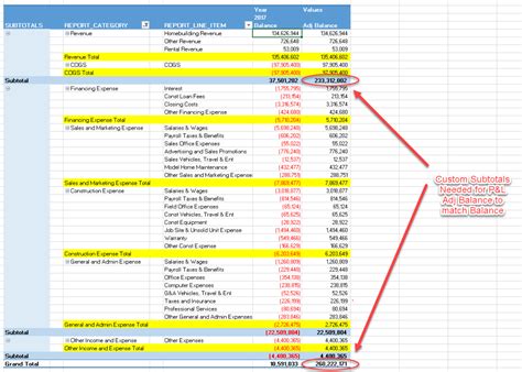 How To Add Custom Subtotals In Pivot Table Printable Templates