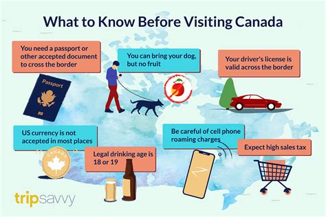 If you've ever wanted to know about champagne, satanism, the stonewall uprising, chaos theory, lsd, el nino, true crime and rosa parks, then look no further. What Americans Need to Know Before Visiting Canada