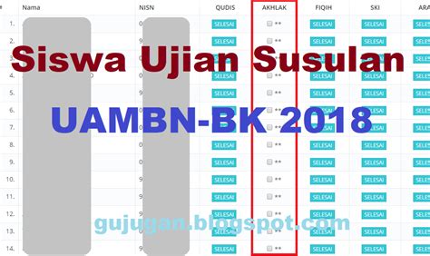 Warga dki jakarta berdomisili di dki jakarta yang. Segera Cek Status Jawaban Siswa Peserta UAMBN-BK 2018 ...