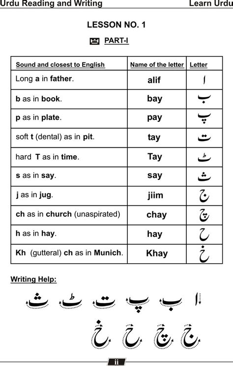 Learn urdu language in hindi pdf. Pin on DIY