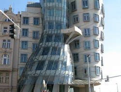 Europe Cruises Ports | Ports of Call Europe