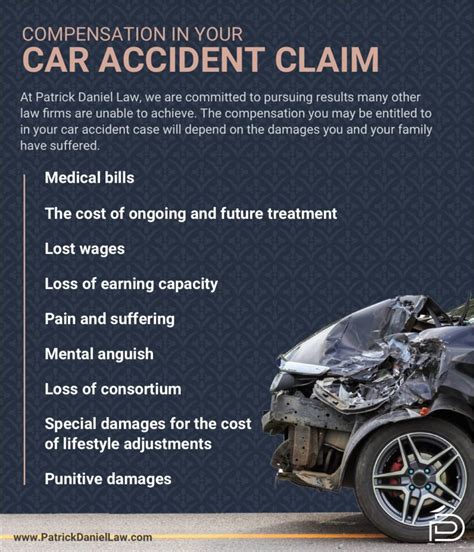 Houston Automatic Accident Lawyer Texas Car Accident Lawyers 2023