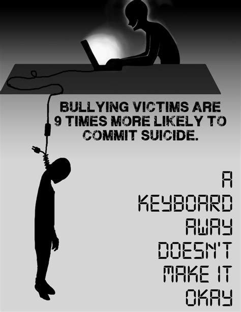 Cyberbullying Quotes Quotesgram