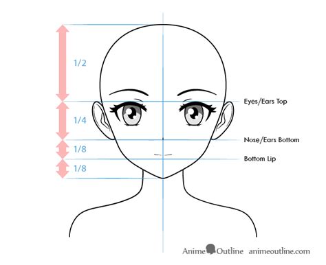 How To Draw Anime Characters Tutorial Animeoutline Anime Face Drawing