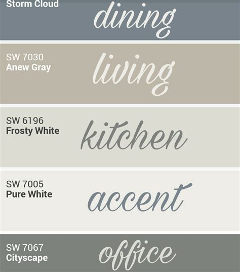 Sherwin Williams Whole Home Palette Paint Colors For Home House