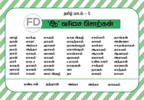 Tamil Words For Kids