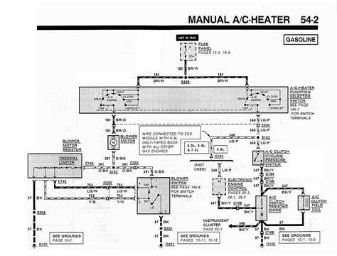 1990 F150 Wiring Diagram Database