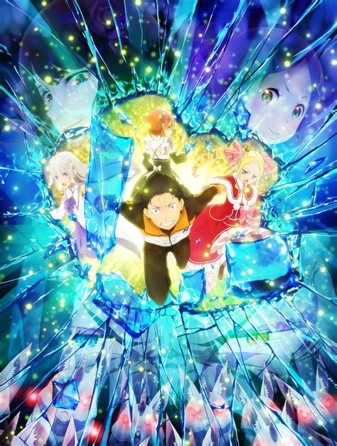 Lanime Rezero Saison 2 Part2 En Visual Art Actualités Adkami