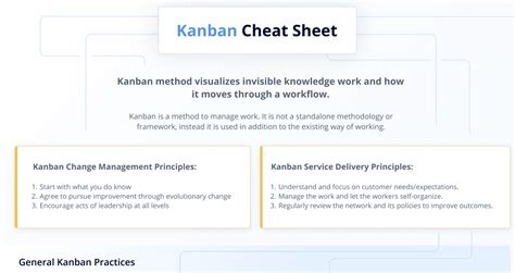 Kanban Cheat Sheet Everything For Your Team