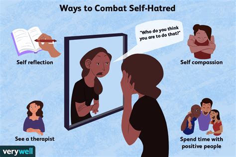 I Hate Myself 8 Ways To Combat Self Hatred