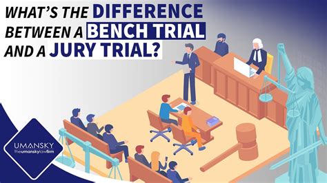 What’s The Difference Between A Bench Trial And A Jury Trial Youtube