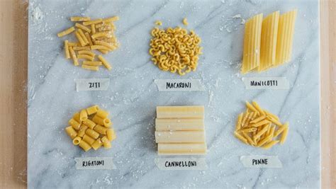 From Agnolotti To Ziti A Picture Guide To Pasta Types Safimex Jsc