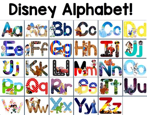Disney Inspired Alphabet Posters And Cards Etsy In 2020 Disney