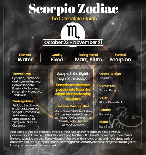Scorpio Characteristics And General Features Of Scorpio