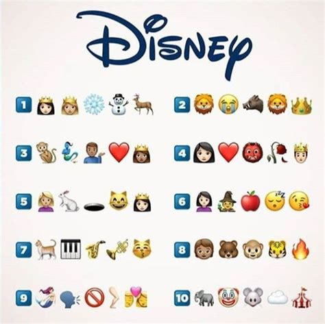 Disney Movie Emoji Quiz With Answers Free Printable Emoji Challenge