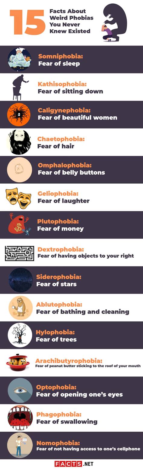 35 Facts About Weird Phobias You Never Knew Existed