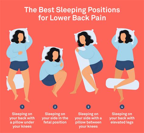 The Best Sleeping Position For Lower Back Pain The Pulse Blog