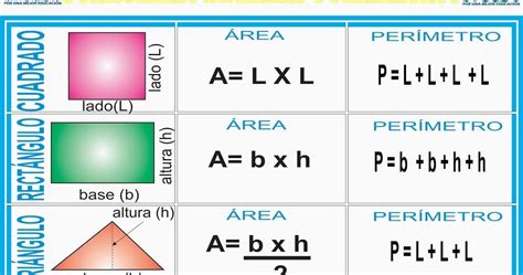 Areas Y Perimetros De Figuras Geometricas 3 3 Per 237 By Matem 225
