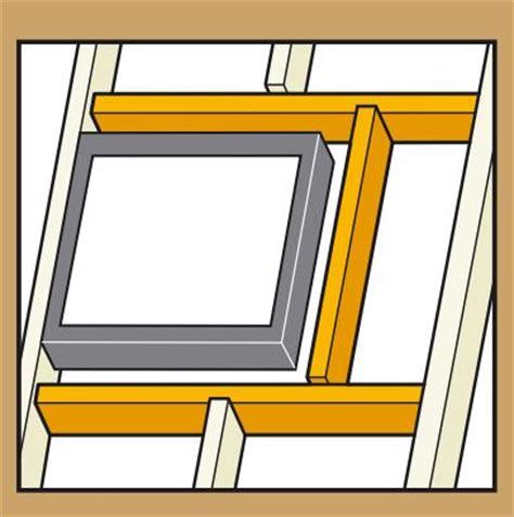 Velux windows come in just about all sizes to suit the roof the rafters have to be cut, trimmed and strengthened to produce an opening the correct size and in this size window would be ideal for a bathroom. velux framing | DIYnot Forums