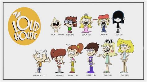 Pin By Hannah Pessin On In The Loud House Loud House Characters The