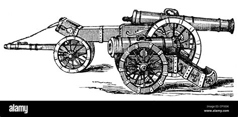 Military Artillery Cannon Cannon And Howitzer From The 17th Century