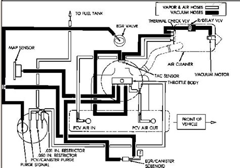 Rc sent from my iphone. 1990 jeep wrangler vacuum diagram