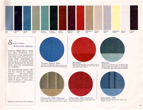 1966 Chevelle Interior Colors