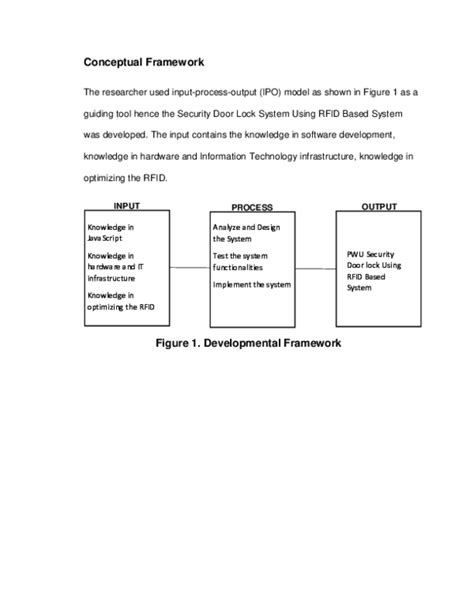 Ipo Conceptual Framework In Research Sample