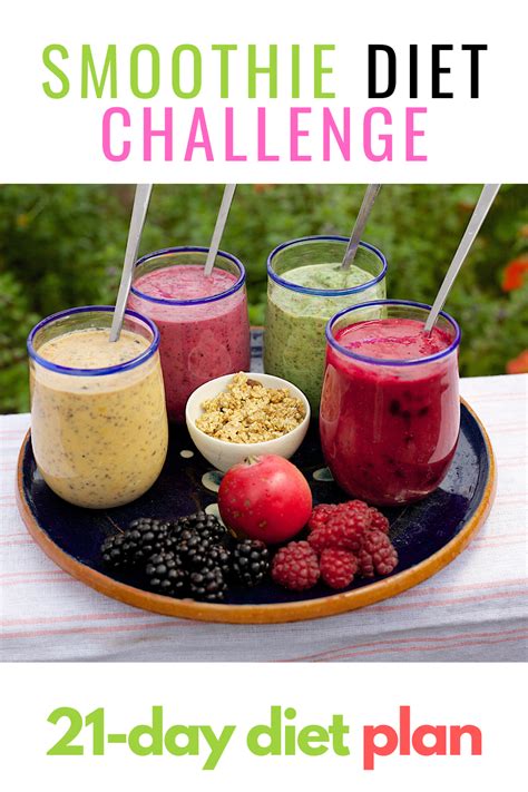 Pin On Weight Loss Smoothies