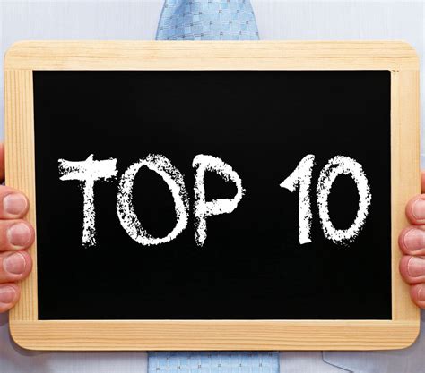 I have a question though. Ten industries using Python programming | App Developer ...